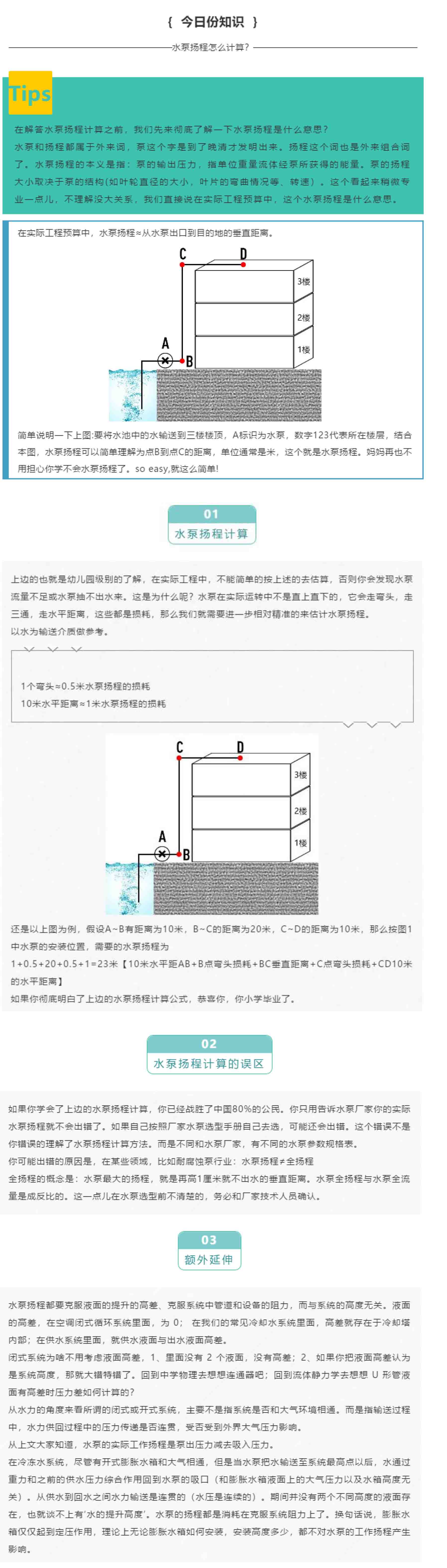 水泵揚(yáng)程怎么計(jì)算？